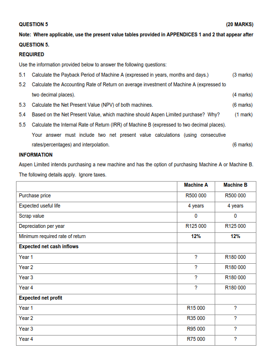  QUESTION 5 (20 MARKS) Note: Where applicable, use the present value
