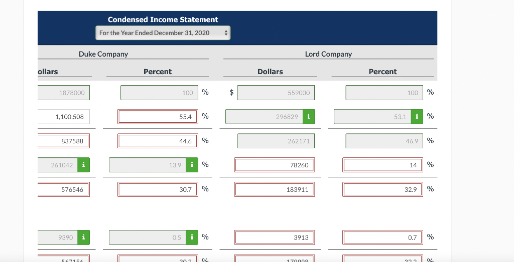 December 31, 2019. Duke Company Lord Company 2020 2019 2020 2019 Net