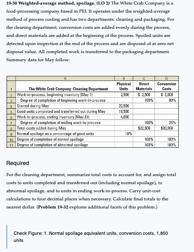 information to answer the question. Thank you. 19-31 FIFO method, spoilage. (LO