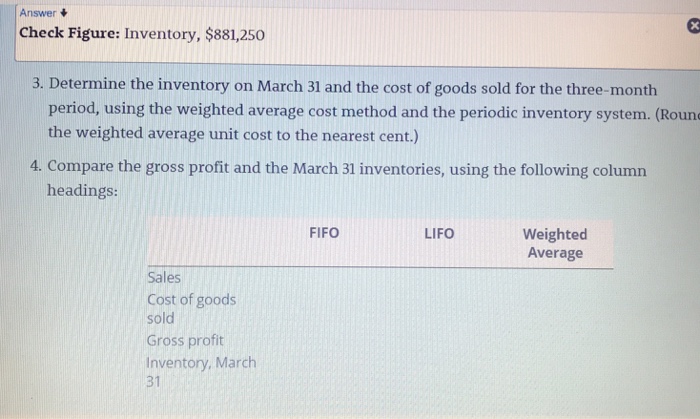 inventory for Midnight Supplies and data on purchases and sales for a