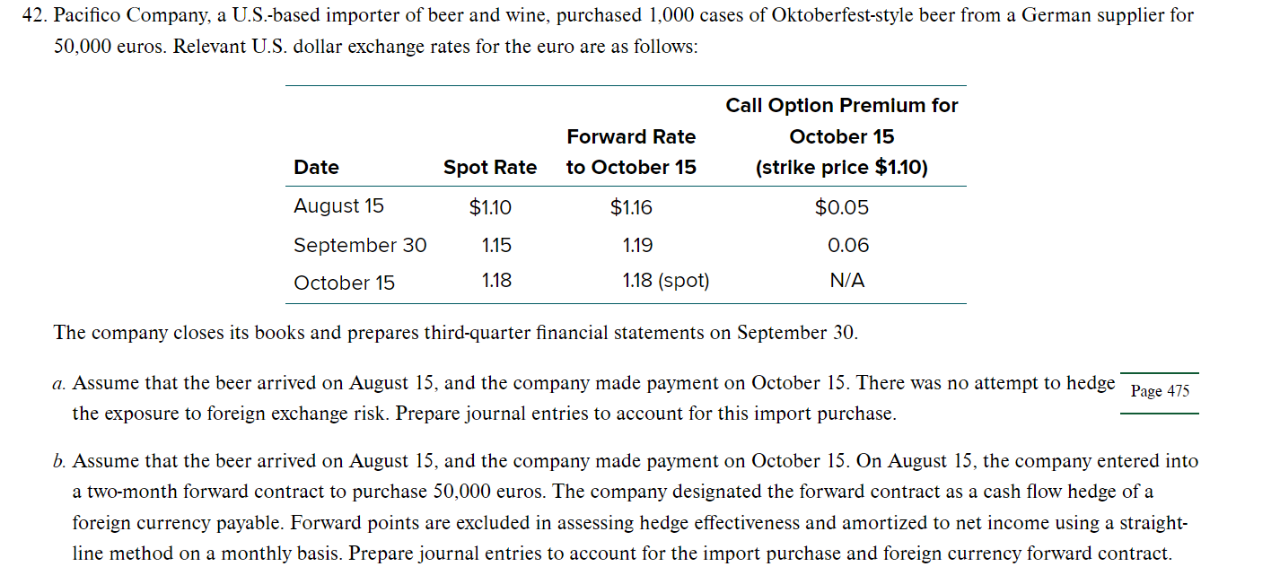  Pacifico Company, a U.S.-based importer of beer and wine, purchased 1,000