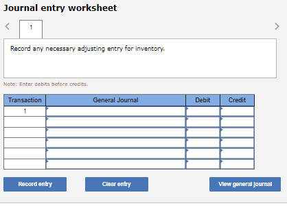 vehicles: Because of recent increases in gasoline prices, the car dealership has