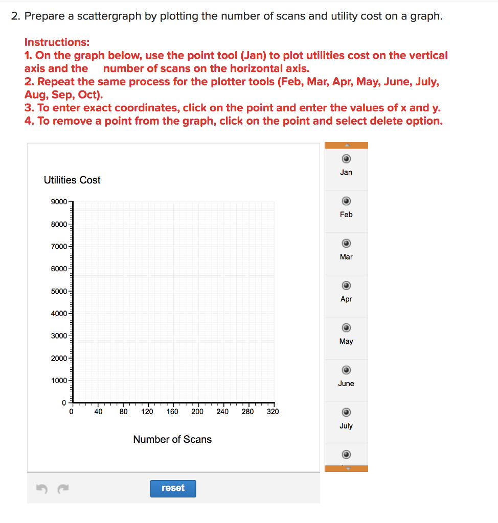 anxious to employ sound management and planning techniques in the business affairs