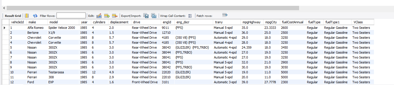 uservehide user vehideld INT (11) userId VARCHAR(50) vehidet INT (11) Users vehicle