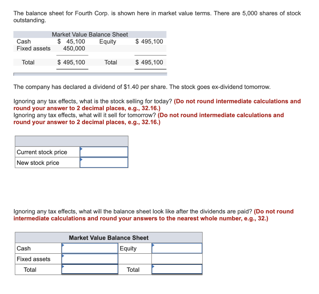  The balance sheet for Fourth Corp. is shown here in market