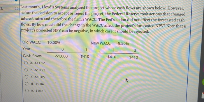  2. Last month, Lloyd's Systems analyzed the project whose cash flows