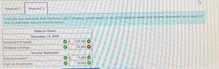 price, and holds these investments in its trading portfolio. The company's fiscal