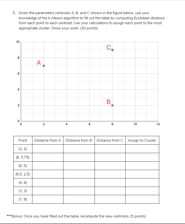  5. Given the parameters centroids A, B, and C shown in