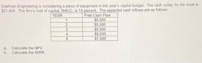 please show work with labels Edelman Engineering is considering a piece of