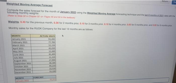 of Lanuary 2022 using the Weighted Moving. Average forecasting technique and the