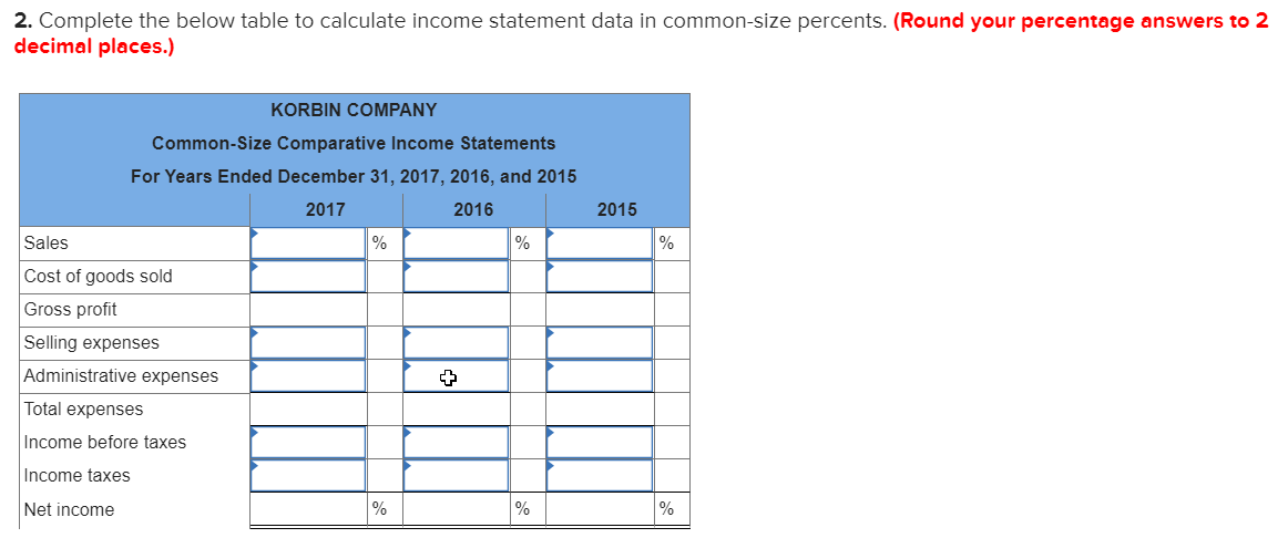 percents. (Round your percentage answers to 2 decimal places.) Selected comparative financial