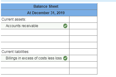 of the project as of December 31, 2018 and 2019!!! On February