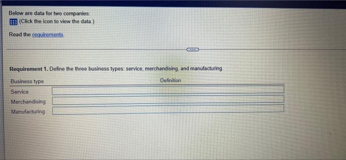 Below are data for two companies (Click the icon to view