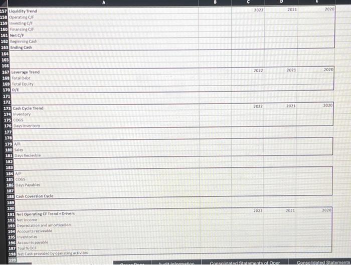  Can you fill these in using the CVS 10k report for