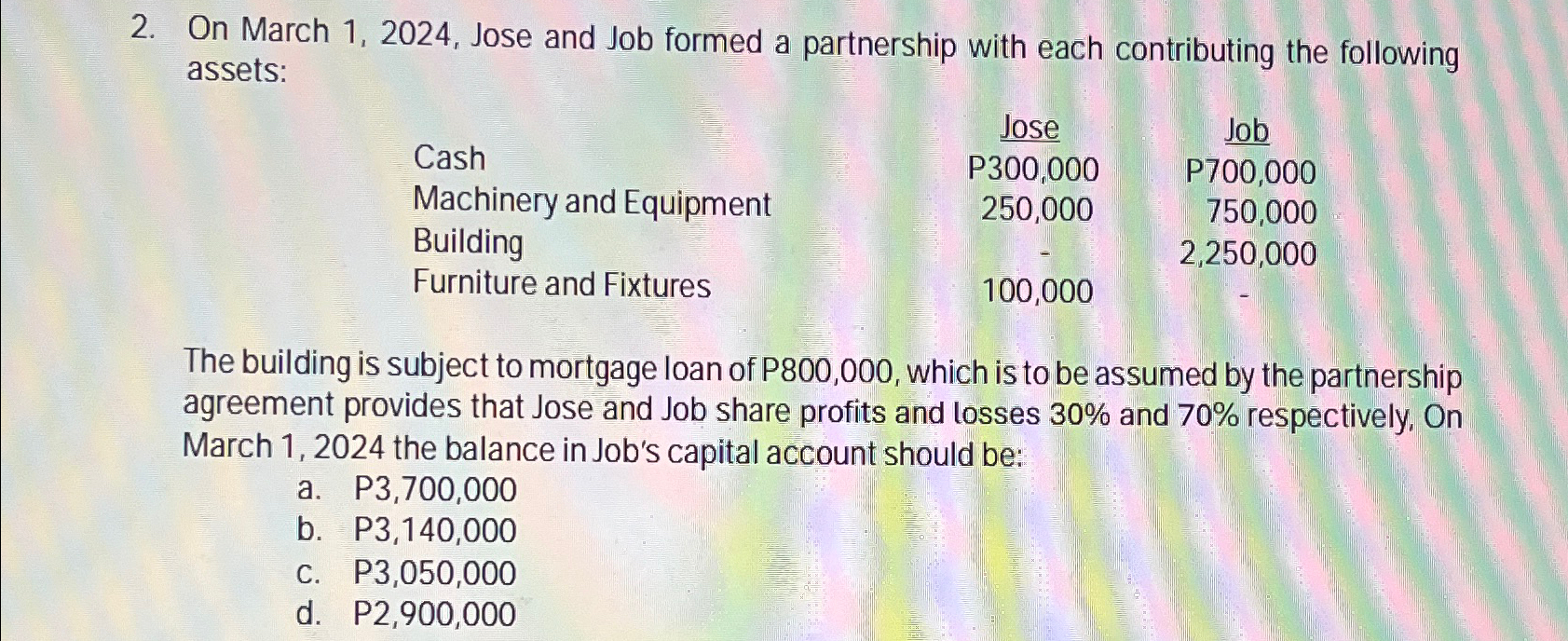  On March 1,2024, Jose and Job formed a partnership with each