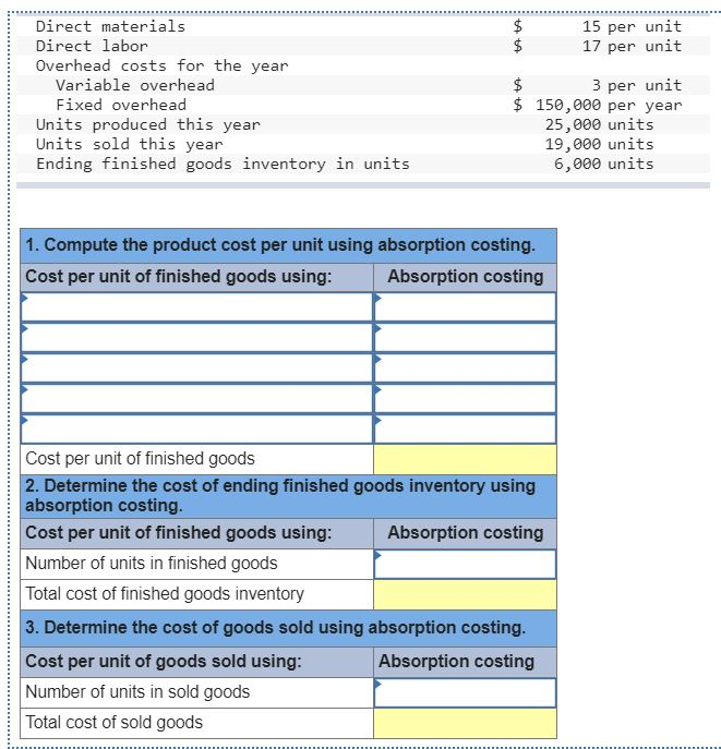  $ $ 15 per unit 17 per unit Direct materials Direct
