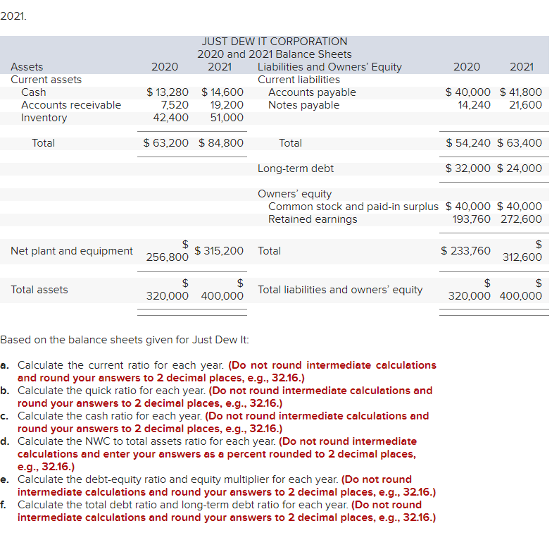  Based on the balance sheets given for Just Dew lt: a.