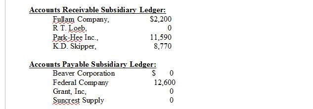 no. 682 for August rent of S1,000 S930 from July 31 this