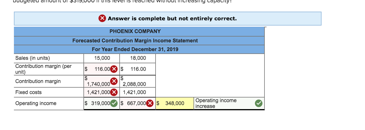P1, A1 (The following information applies to the questions displayed below.] Phoenix
