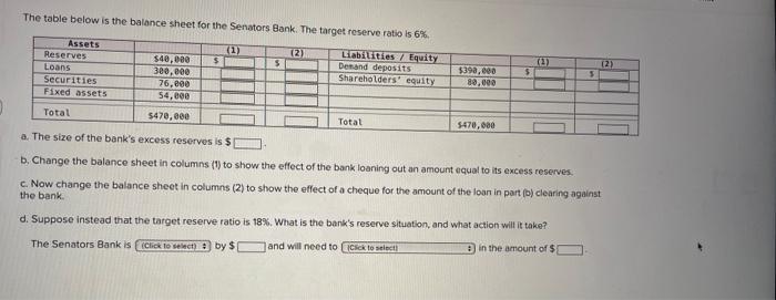  The table below is the balance sheet for the Senators Bank.