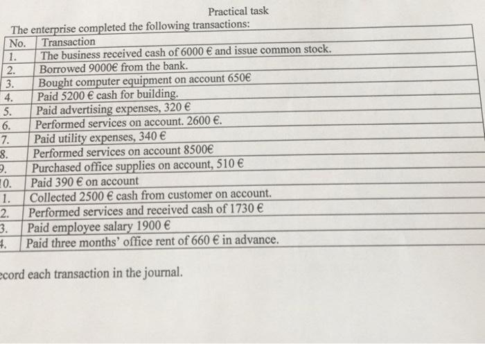  Practical task The enterprise completed the following transactions: No. Transaction 1.