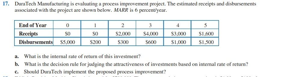 Dura Tech Manufacturing is evaluating a process improvement project. The estimated