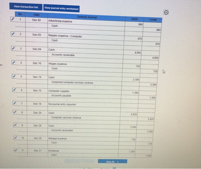 to operate Business Solutions. The November 30, 2017, unadjusted trial balance of