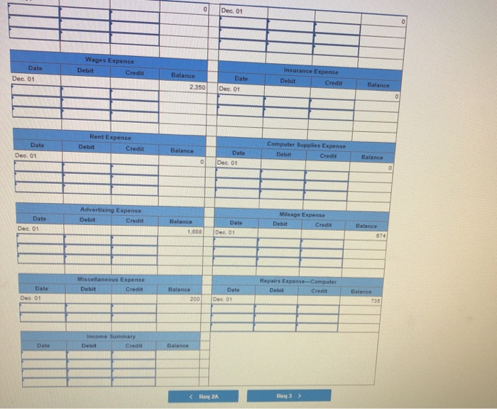 Prepaid insurance 131 Prepaid rent 163 Office equipment 164 Accumulated depreciation Office