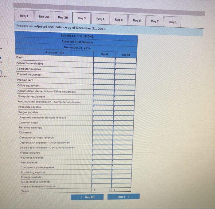 equipment 167 Computer equipment Accumulated depreciation Computer equipment 201 Accounts payable Hages
