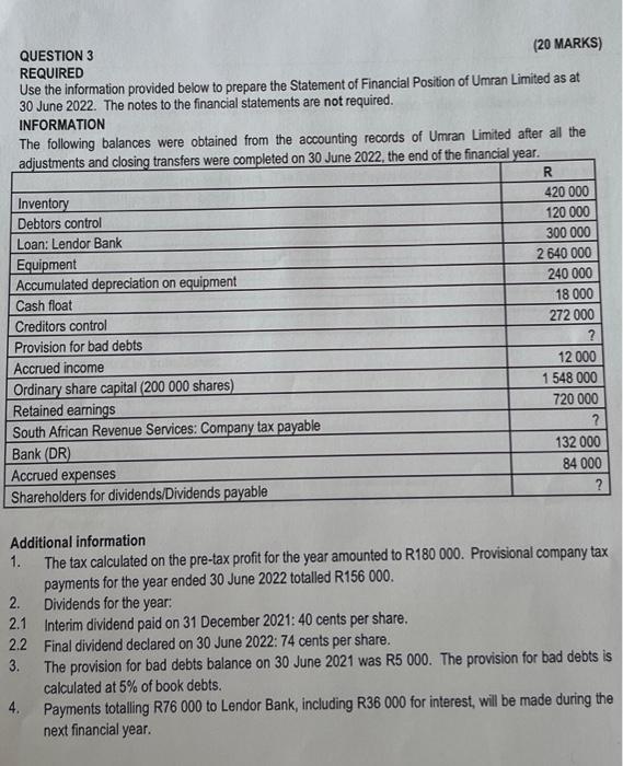 Changes in Equity of Samson Traders for the year ended 28 February