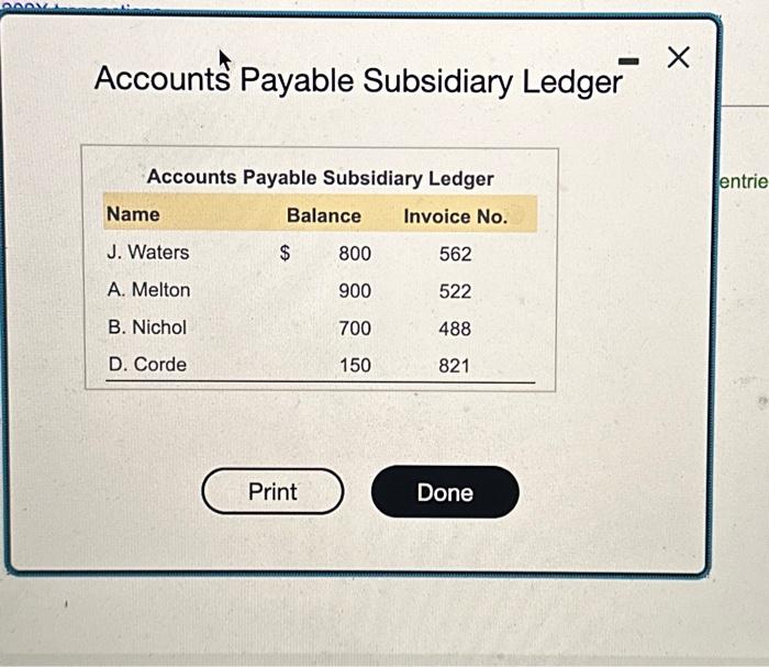 Elijah's Clothing. All purchases offer credit terms of 4/10,n/30. Assume the perpetual