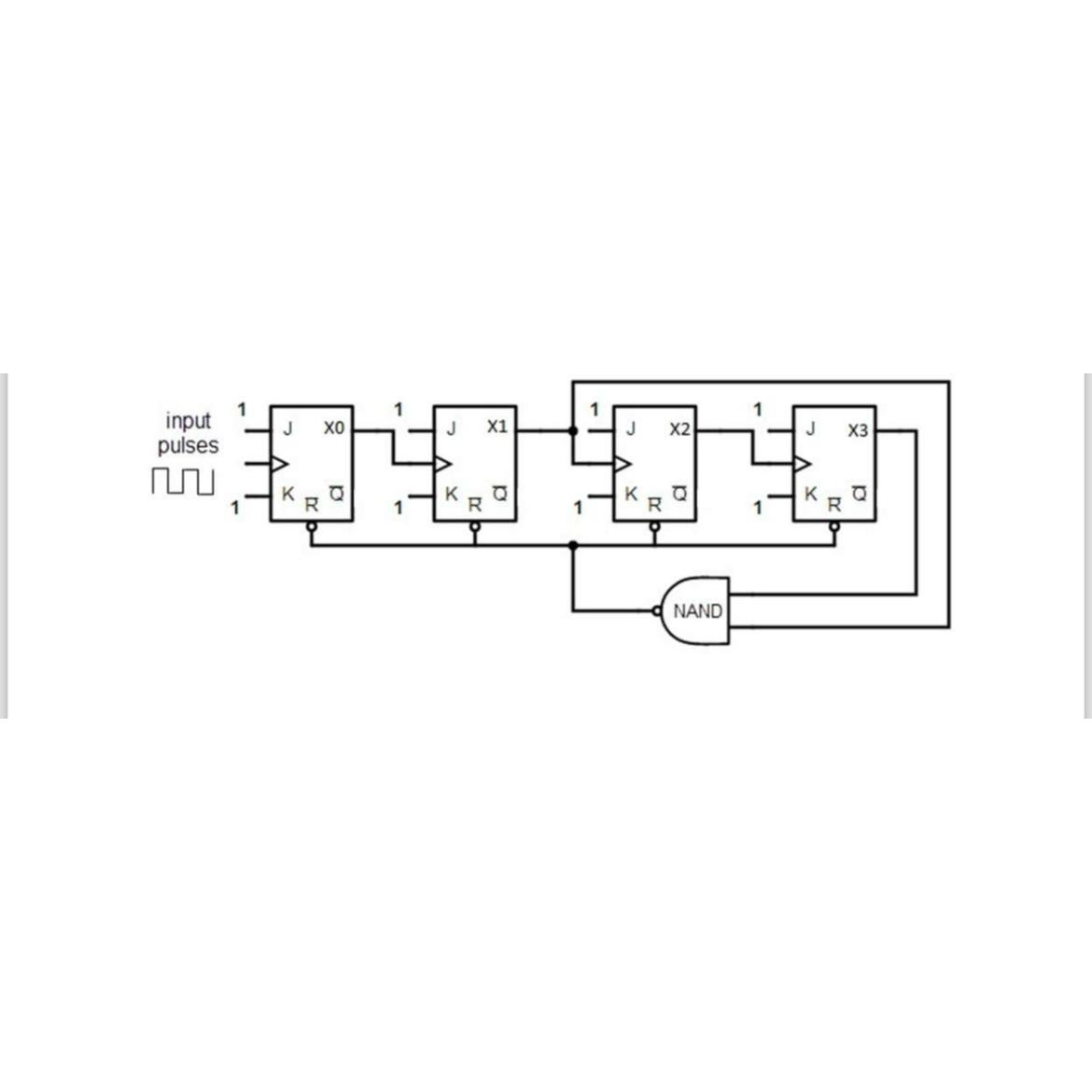  Figure 2 shows a sequential logic circuit with four flip-flops (XO,