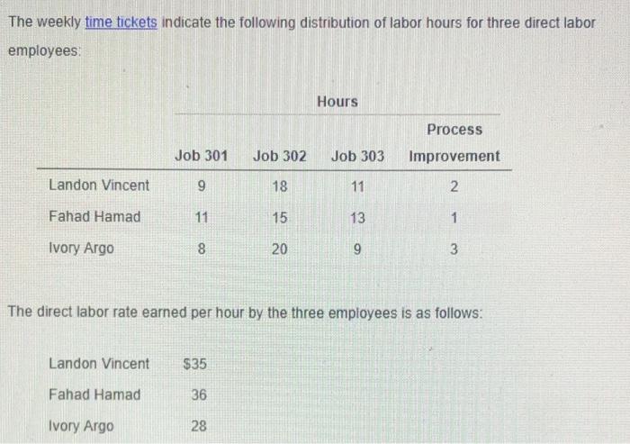 Please help, this is question 1 and 4 on my homework. I