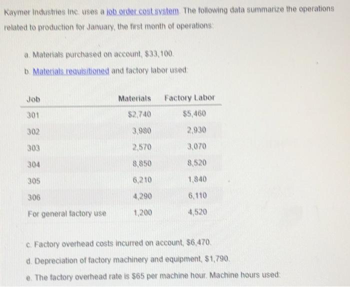 the last parts. In case you need it, I included the journal