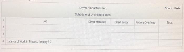 11 2. Fahad Hamad 11 15 13 1 Ivory Argo 8 20