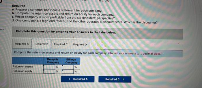 for each company. b. Compute the return on assets and return on
