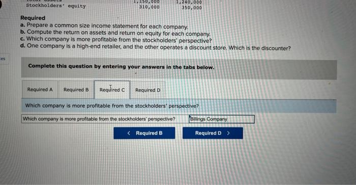 equity for each company. c. Which company is more profitable from the
