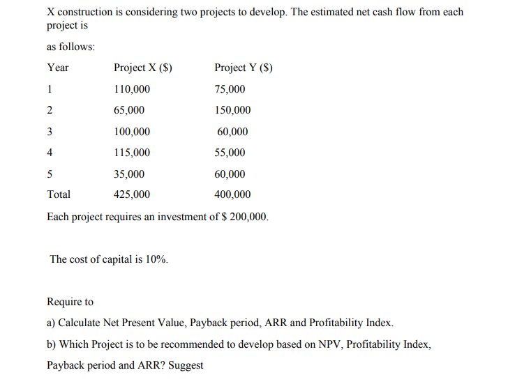 Need perfect answer Please : X construction is considering two projects to