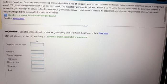 the budgeted rate based on the budgeted number of gifts to be