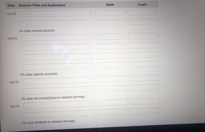 for the month ended July 31 shows Service Revenue $19,560, Salaries and