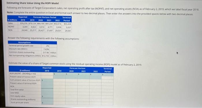 need the solution please Estimating Share Value Using the ROPI Model Following