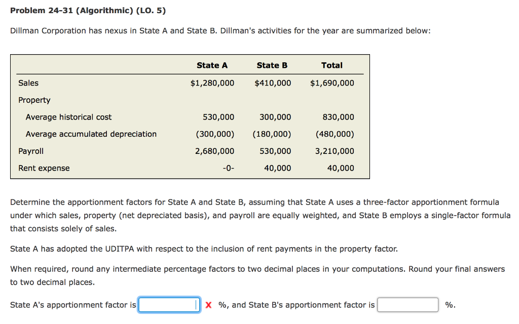 Problem 24-31 (Algorithmic) (LO. 5) Dillman Corporation has nexus in State