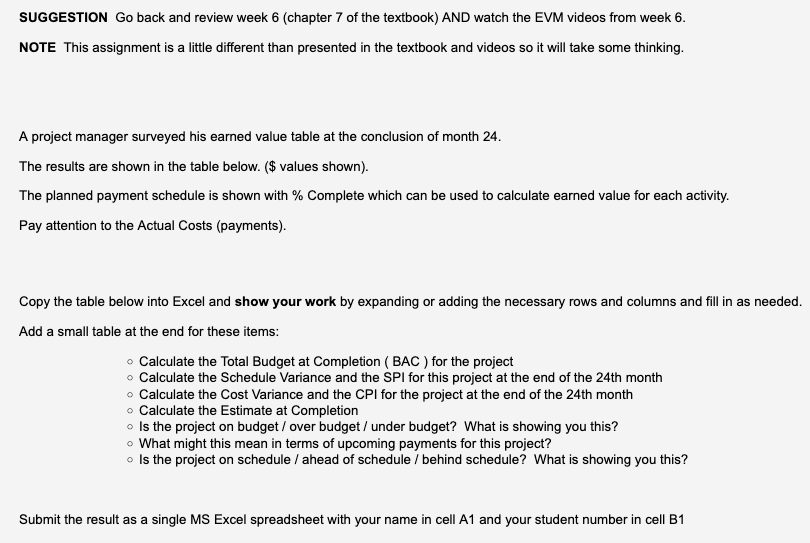 (chapter 7 of the textbook) AND watch the EVM videos from week