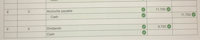 Oak Consulting had the following normal balances in its accounts: Account Cash