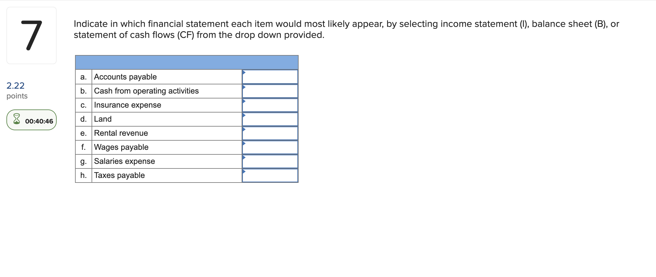 7 Indicate in which financial statement each item would most likely