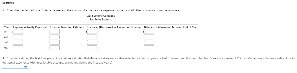 amount of expense as a negative number and all other amounts as