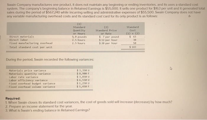  please answer below. Swain Company manufactures one product, it does not