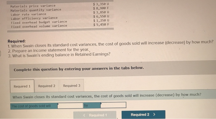 maintain any beginning or ending inventories, and its uses a standard cost