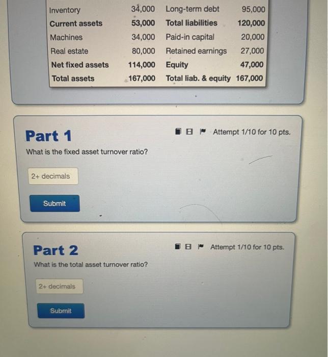 The balance sheet at the end of the year is given below: