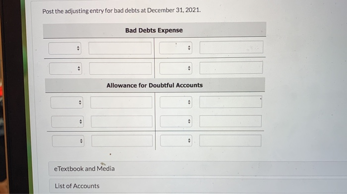 1-30 31-60 Over 90 61-90 Aneesh $ 23,700 $ 8,100 $15,600 Bird